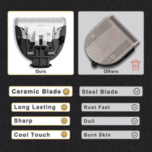 Load image into Gallery viewer, Advanced Ceramic Trimmer Blades (Black β 2pcs)