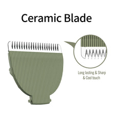 Load image into Gallery viewer, Ceramic Blade Head for Groin Trimmer