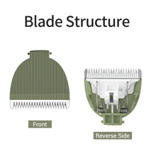 Load image into Gallery viewer, Ceramic Blade Head for Groin Trimmer