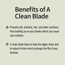 Load image into Gallery viewer, Ceramic Blade Head for Groin Trimmer